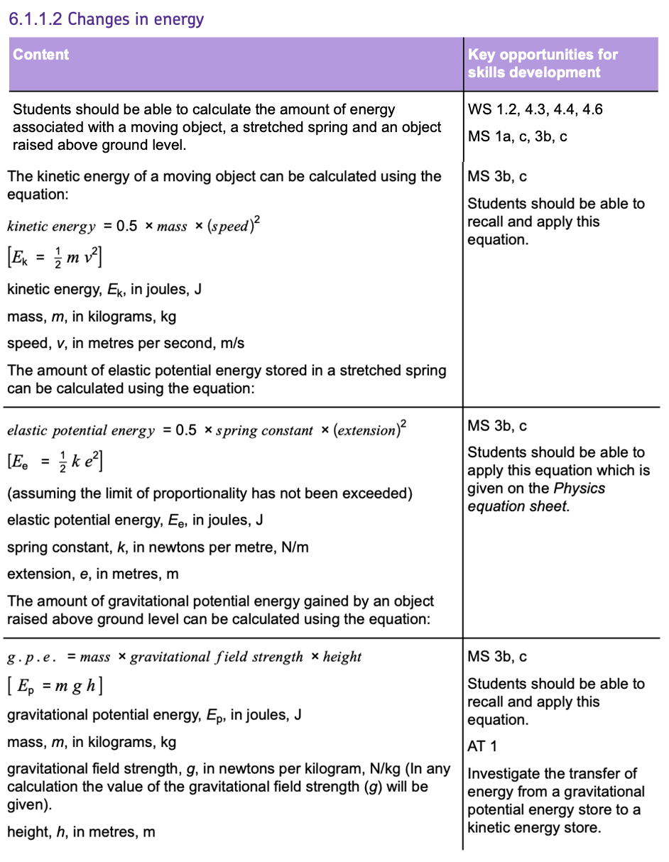 gpatch1-1-2spec